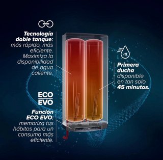 Termo Eléctrico Ariston Velis Wifi 80L