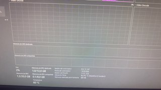 MSI GeForce RTX 5070 12GB Tarjeta Gráfica