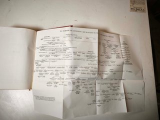 Historia de Catalunya de Ferran Soldevila