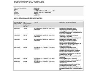 Hyundai Tucson 1.6 TGDI PHEV Maxx 4X4 Auto 195 kW (265 CV)