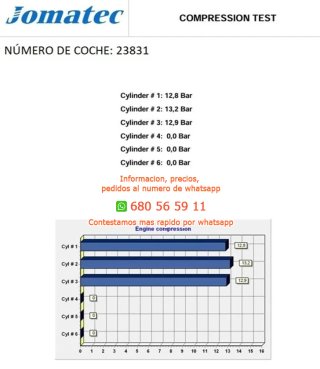 Seat rectp5694727 azq motor completo i Ref:2422106