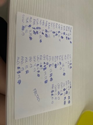 Cromos Mundial: Cambio y Venta