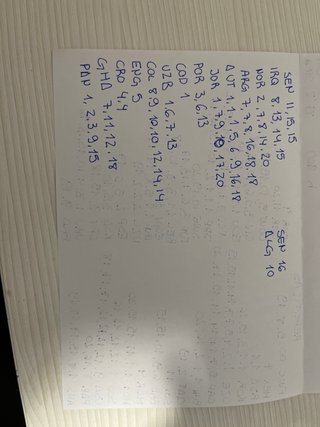 Cromos Mundial: Cambio y Venta