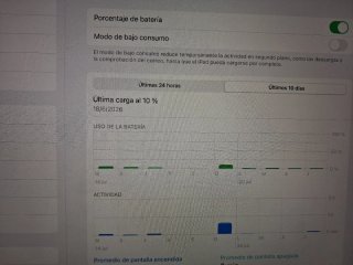 iPad 10ª Gen Azul/Gris