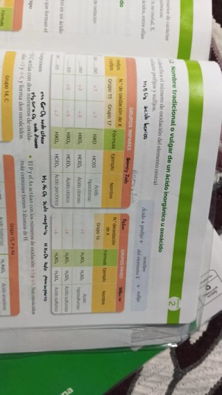 4°ESO FISICA Y QUIMICA Colección completa