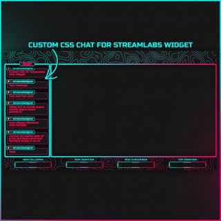 Overlay Stream Neon Estilo Topografico