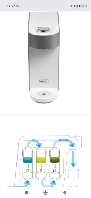 Purificador Agua Aquality Chef Plus