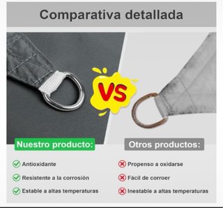 2 Toldos Vela Rectangular 5x3,5m Gris