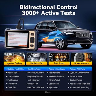 THINKCAR Scanner THINKSCAN 662 OBD2