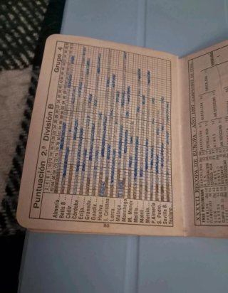 Calendario Dinámico Fútbol Español 1997-1998