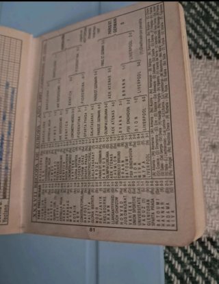 Calendario Dinámico Fútbol Español 1997-1998