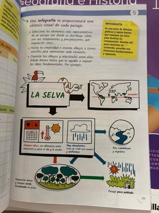 1ESO GEOGRAFIA E HISTORIA MADRID CONSTRUYENDO M...