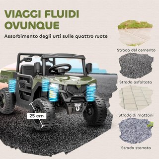 Coche Eléctrico para Niños UTV 12V Todo Terreno Auto para Niños Con Maletero, 2 Motores, Cinturón de 3 Puntos, Control Remoto, Suspensiones, USB, Música, Luces, 1.8-3.7 Km/H, 3-8 Años, Verde