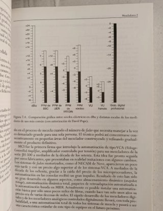 Sonido y grabación (2a ed.)
