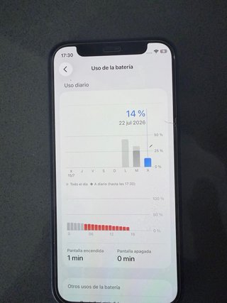 iPhone 12 mini 64GB Azul