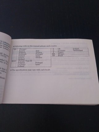 Manual Honda CBR600F (No Español)