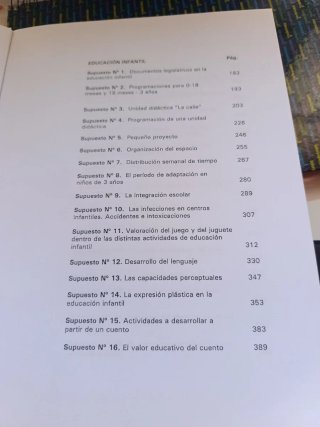 Temario Oposiciones de Profesor Secundaria