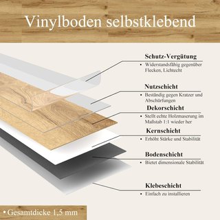 Lamas Suelo Autoadhesivo de PVC Efecto Madera 5m2