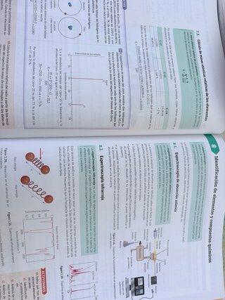 Física y Química 1 Bachillerato