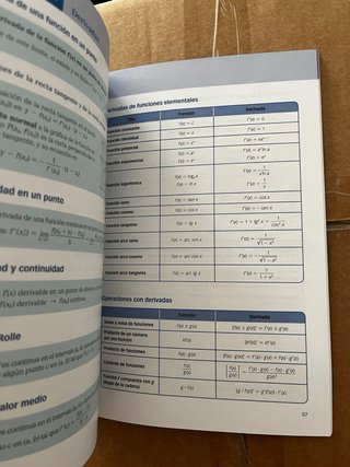 Lo esencial de matematicas II