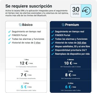 Localizador GPS coche Salind 08 4G OBDII