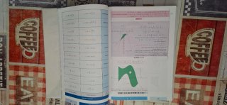 Matemáticas I 1º Bachillerato