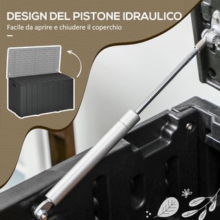Baúl De Exterior De 366L Efecto Madera Con Tapa De Doble Palanca, 2 Asas Y 2 Ruedas, Caja Contenedora De Exterior De Plástico, 122.4X62X64.5 Cm, Negro