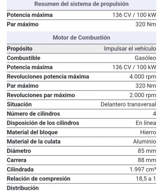 Volvo C70 2009