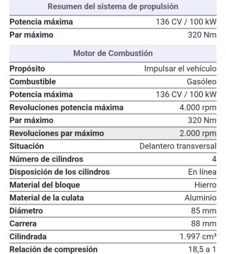 Volvo C70 2009