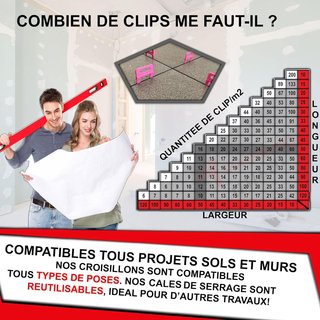 1000 clips autonivelantes 2 mm