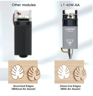 Kit Módulo Láser LT-40W-AA