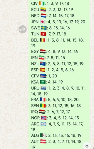 Cromos Panini Mundial FIFA 2026