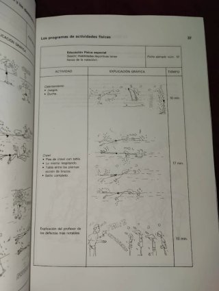 Educacion Fisica y Los Disminuidospsiquicos