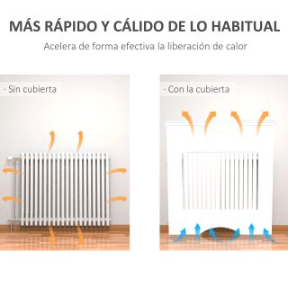 Cubreradiador blanco  sin estrenar