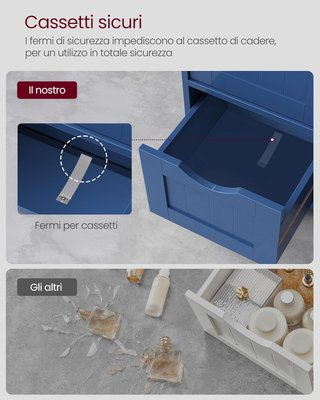 Mueble De Baño, Mueble Para Baño Estrecho, Organizador, Cajonera, Con 4 Cajones, Puerta, Estante Regulable, 30 X 55 X 82 Cm, Azul Puerto LHC041QE02