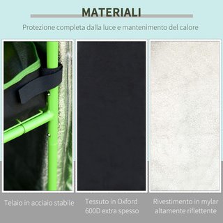 Tienda Hidropónica en Oxford 600D Con 5 Salidas de Aire Regulables y Ventana, Invernadero Hidropónico para Cultivo Con Orificio para Cables Interior, 80X80X160 Cm, Negro