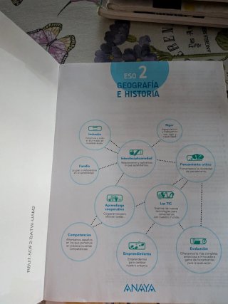 Libro de Geografía. E. Historia. De 2º. De la eso