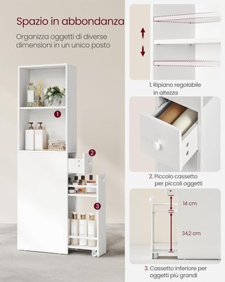Mueble de Baño Alto, Mueble de Baño de Columna con Cajones y Estante Regulable, para Espacios Pequeños, Estilo Moderno, Blanco Clásico BBK567T14