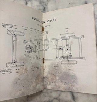 Instruction Book Morgan 4/4 Series II 2 Very Rare
