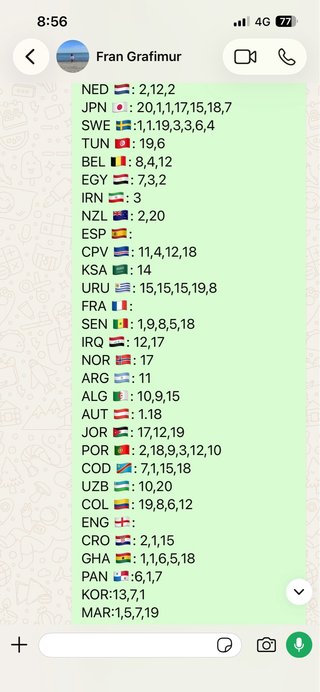 Cromos Panini Mundial 2026 intercambio por otros