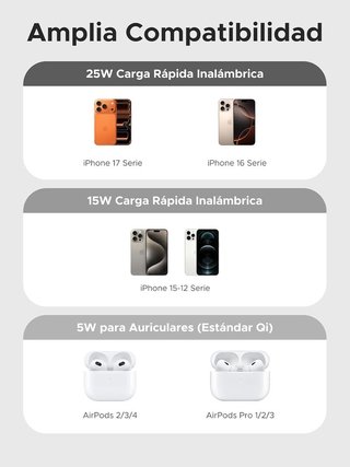 Caricatore wireless UGREEN Qi2 25W MagSafe 2in1