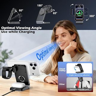 Caricatore CloudValley 3in1 Pieghevole MagSafe 25W Qi2