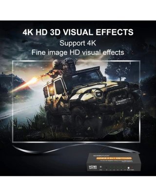 NOWBOTUCH HDMI 2.0 4x1 Switcher 4K@60Hz