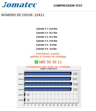 Renault k9kg656 motor completo megane  Ref:5651951
