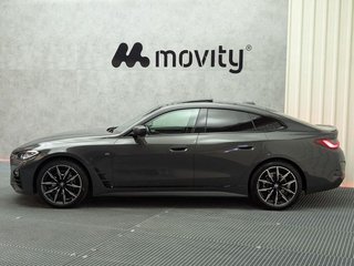BMW Serie 4 420i Gran Coupé
