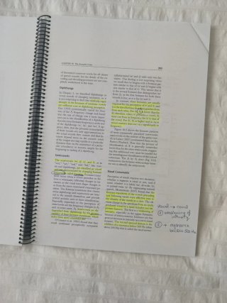 Aplicaciones fonéticas - libro de apuntes