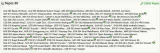 Álbum Mundial 2026 Panini + 80 Cromos
