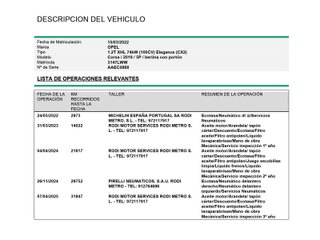 Opel Corsa 1.2 Turbo XHL Elegance 74 kW (100 CV)