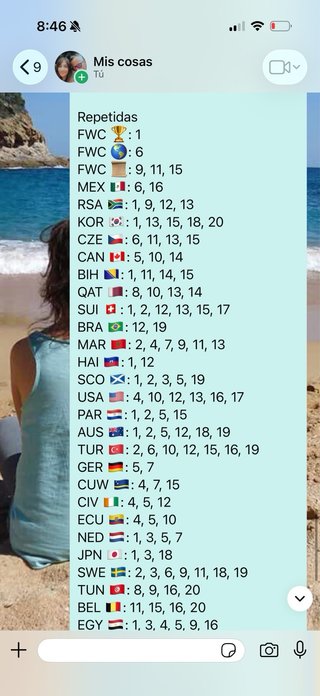 Intercambio Cromos Mundial 2026