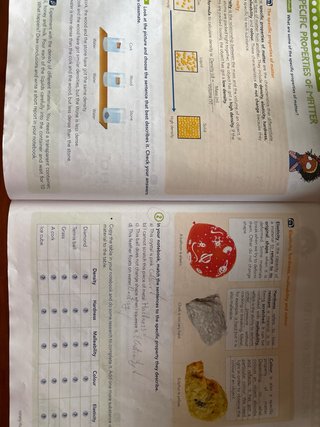 Natural Science 6, Primary, Global Thinkers